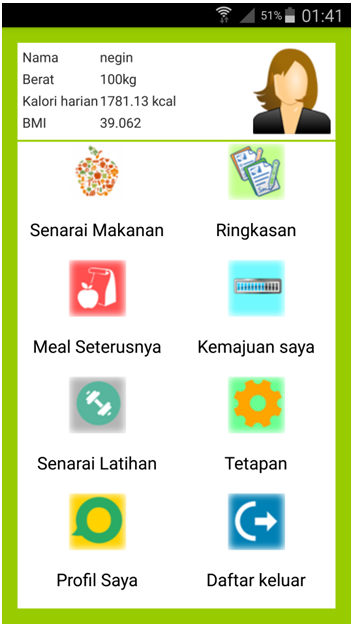 23+ Senarai Kalori Makanan Malaysia Pdf PNG